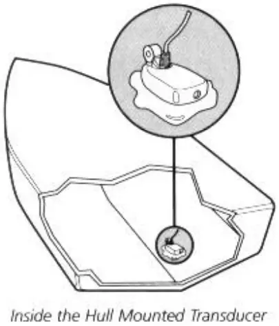 HUMMINBIRD Platinum ID120 Portable 120 Fish Depth Finder - FIGURE 2