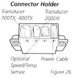 HUMMINBIRD Platinum ID120 Portable 120 Fish Depth Finder - FIGURE 31