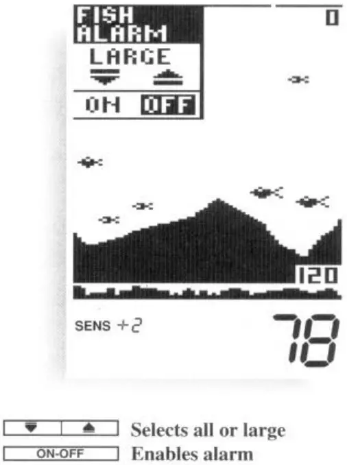 HUMMINBIRD Platinum ID120 Portable 120 Fish Depth Finder - FIGURE 44