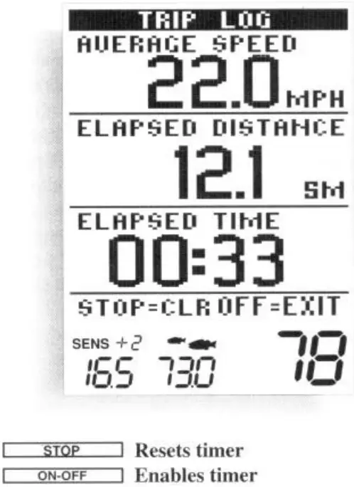 HUMMINBIRD Platinum ID120 Portable 120 Fish Depth Finder - FIGURE 49