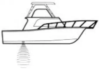 HUMMINBIRD Platinum ID120 Portable 120 Fish Depth Finder - FIGURE 5