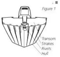 HUMMINBIRD Platinum ID120 Portable 120 Fish Depth Finder - FIGURE 6