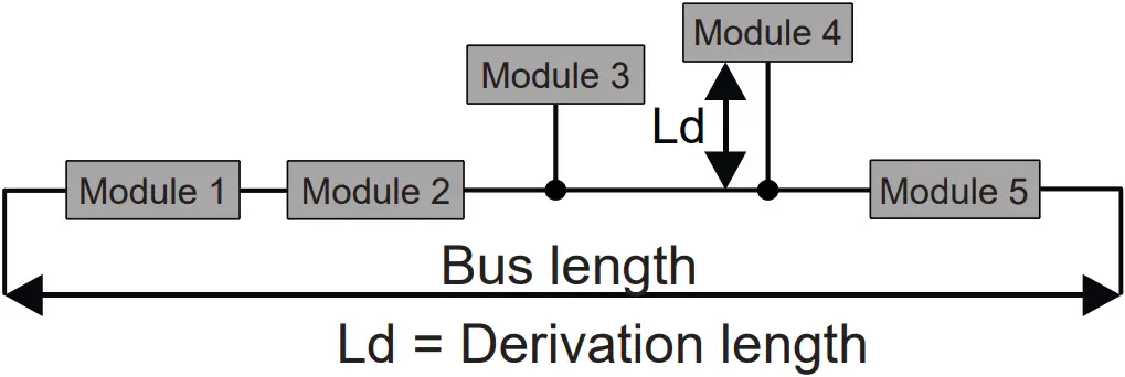 SENECA Z-LINK2-LO - Diagram 1