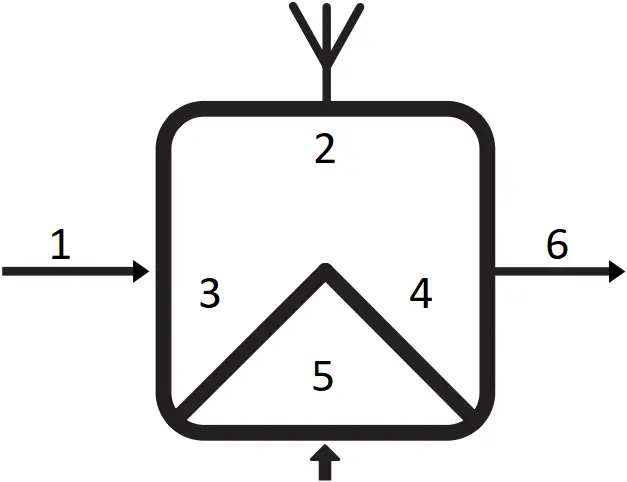 SENECA Z-LINK2-LO - INSULATION