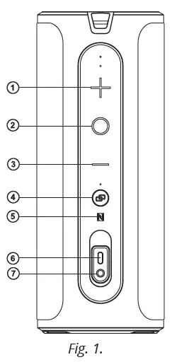 SVEN-PS-300-Portable-Speaker-System-with-Bluetooth-1
