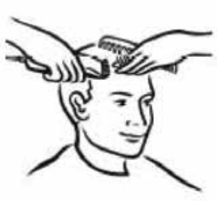 REMINGTON HC2000 Series Haircut Kit - KEY PARTS2