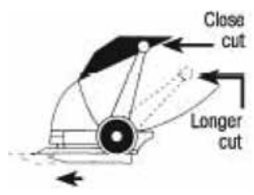 REMINGTON HC2000 Series Haircut Kit - KEY PARTS4