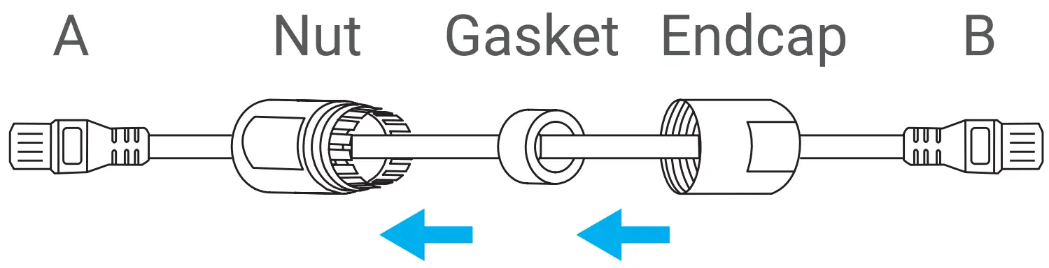 Inserting Gasket