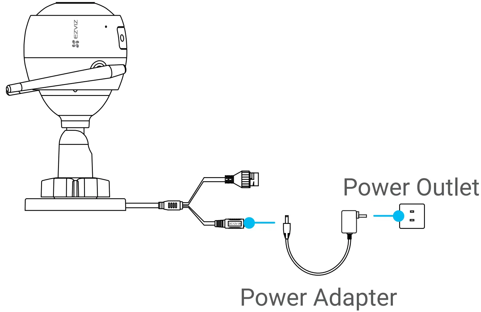 Operation instructions