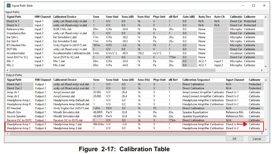 Listen AudioConnect 2 Analyzer Audio Interfaces - Operating Modes 13