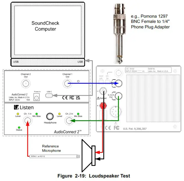 Listen AudioConnect 2 Analyzer Audio Interfaces - Operating Modes 15