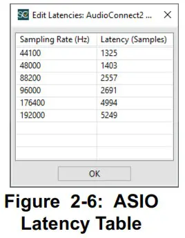 Listen AudioConnect 2 Analyzer Audio Interfaces - Operating Modes 4