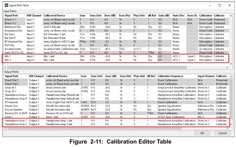 Listen AudioConnect 2 Analyzer Audio Interfaces - Operating Modes 7