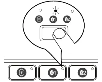 ProtoArc-XK21-Wireless-Left-Handed-Keyboard-Bluetooth-Ultra-Thin-Keyboard-FIG-6