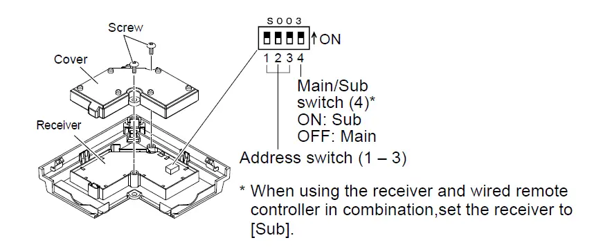 Panasonic-CZ-RWS3-Wireless-Control-Kit-19