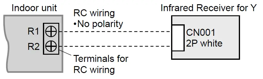 Panasonic-CZ-RWS3-Wireless-Control-Kit-4