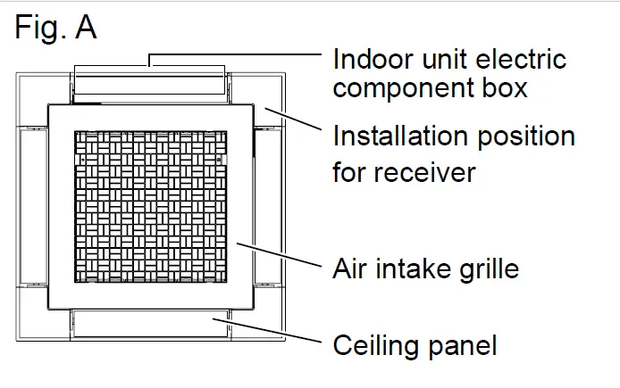Panasonic-CZ-RWS3-Wireless-Control-Kit-6