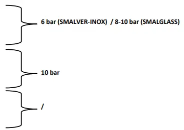 ferroli-H-800-1B-Ecounit-H-1b-2b-Bollitori-Tanks-Speicher-Ballons-fig 4