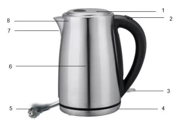 gorenje K17S Electric Kettle Instruction Manual - Product Overview