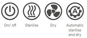 tommee tippee Steri Dryer Electric Steam Steriliser and Dryer - CONTROL PANEL