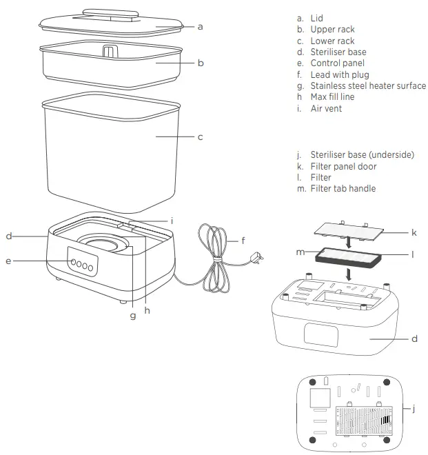 tommee tippee Steri Dryer Electric Steam Steriliser and Dryer - PARTS GUIDE