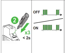 Schneider Electric ComPacT NSXm Wireless Indication Auxiliary for MCCB 16 160 A - icon df.3