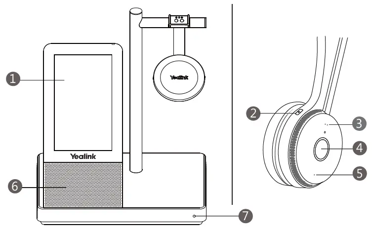 Yealink-WH66-Mono-Dual-DECT-Wireless-Headset-fig- (7)