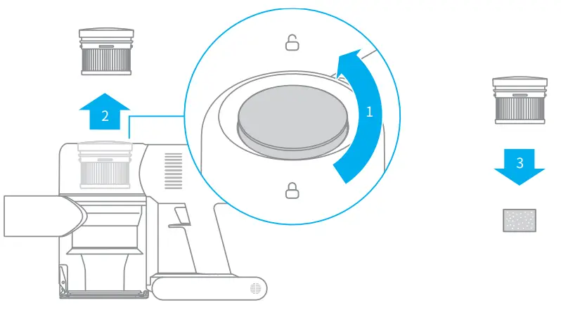 Care And Maintenance