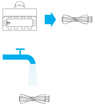 Cleaning Instruction