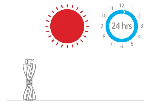 Cleaning Instruction