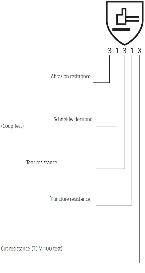 BLUE-WEAR-016524-Rough-Workwear-Gloves-FIG-3