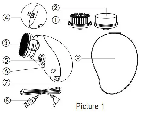 TOUCHBeauty-TB-1387A-Portable-Facial-Cleanser-Set-fig-2