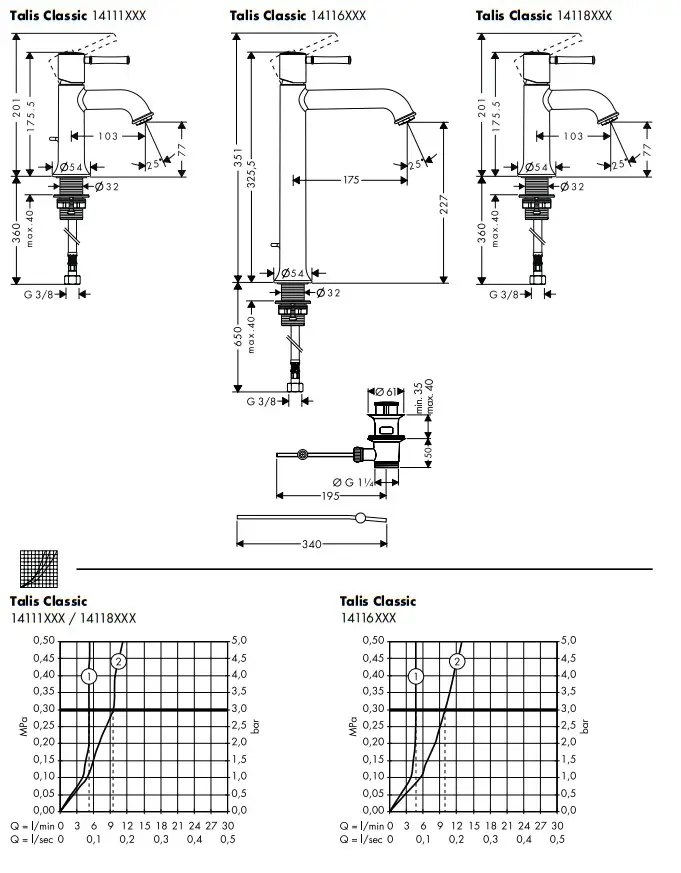 Hansgrohe 14111XXX TALIS C Lever Sink Faucet DN15 - fig 2
