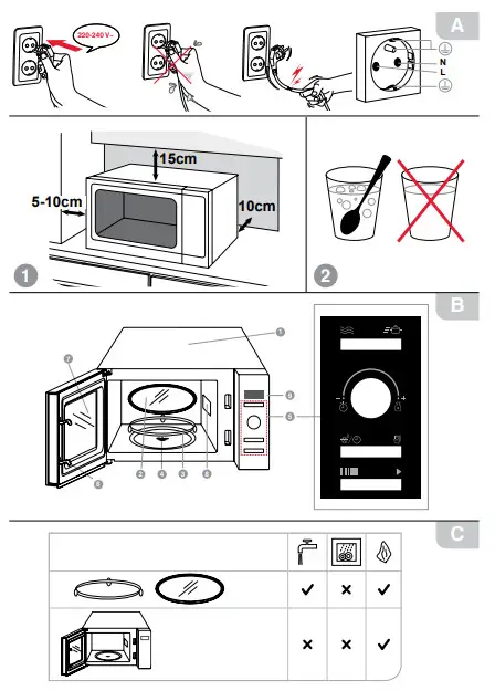 oursson MD2033 Microwave Oven - fig