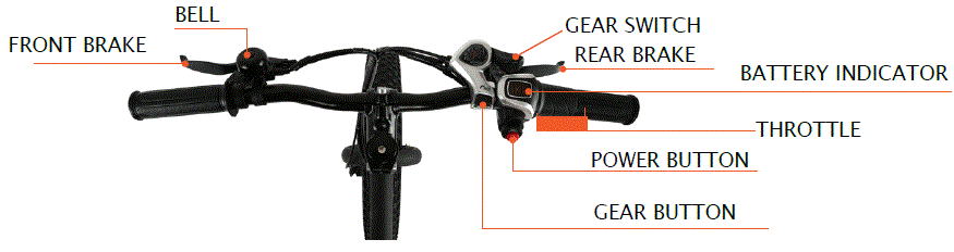 SWAGTRON-EB-6-20-Electric-Bike-fig-11