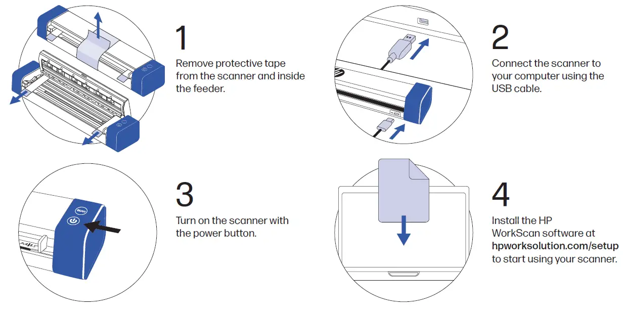HP PS100 Mobile Scanner 2