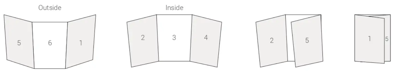POWERSTICK 806200 PowerTrip Classic Portable Charger With Emergency Solar Panel - Featured Image - Fig1