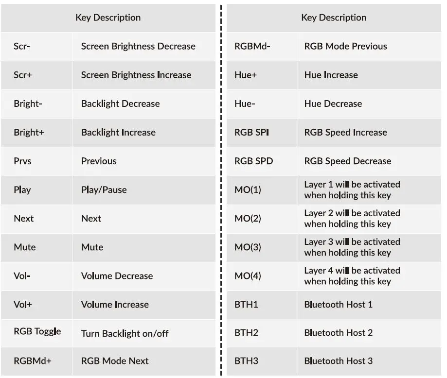 Keychron-Q1-Pro-Bluetooth-Mechanical-Keyboard -FIG 28