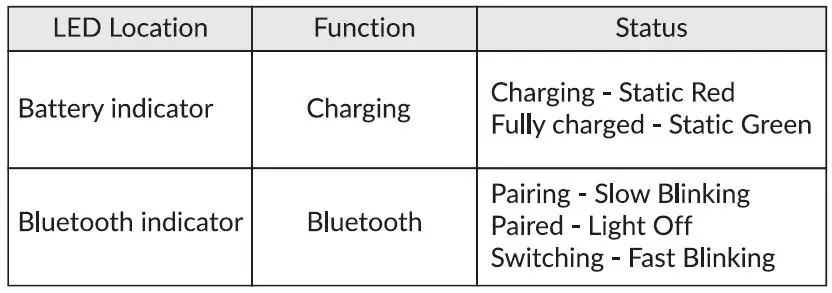 Keychron-Q1-Pro-Bluetooth-Mechanical-Keyboard -FIG 29
