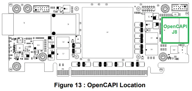OpenCAPI Ultraport SlimSAS