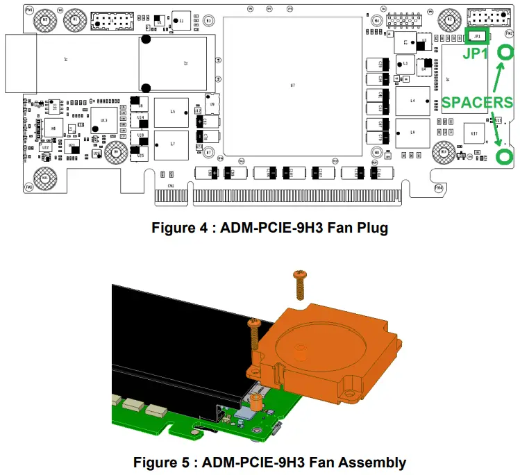 Active VS Passive Thermal Management