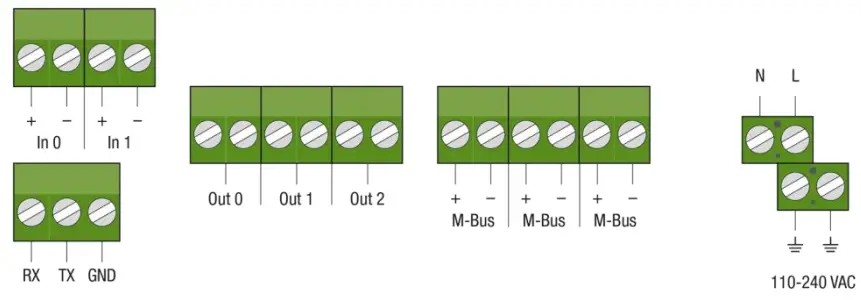 Relay WEBLOG 250 M Bus Datalogger Devices - Connection
