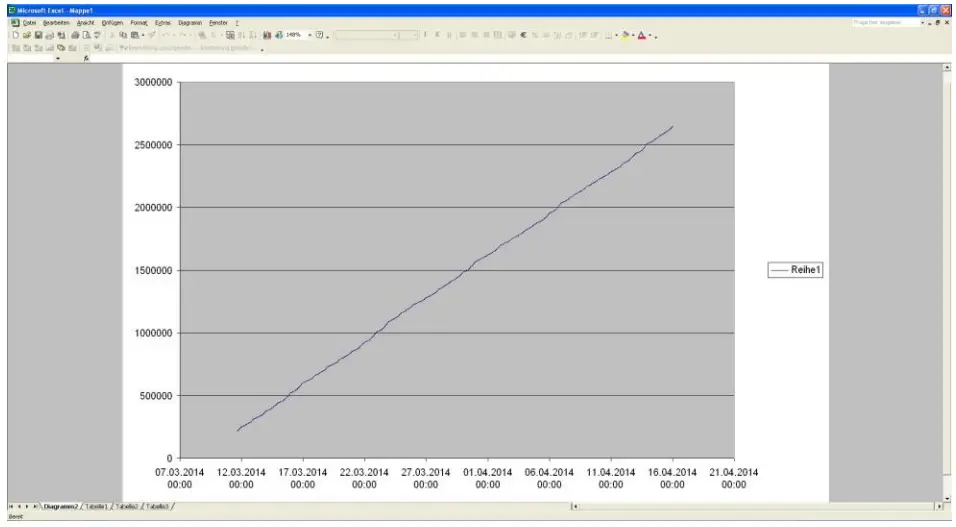 Relay WEBLOG 250 M Bus Datalogger Devices - below the table3