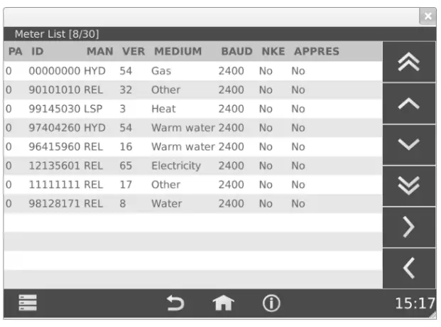 Relay WEBLOG 250 M Bus Datalogger Devices - list of his meters