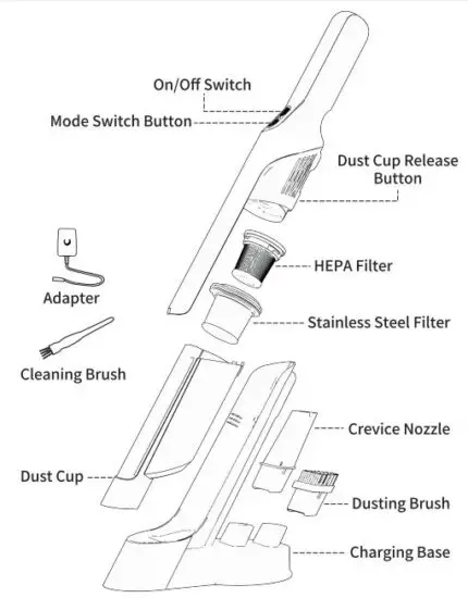 FIG 1 PRODUCT DESCRIPTION.JPG