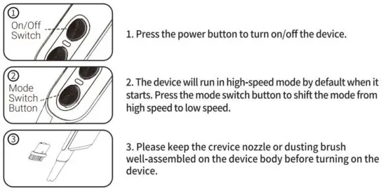 FIG 5 How to Use.JPG