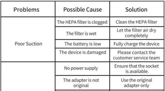 FIG 8 TROUBLESHOOTING.JPG