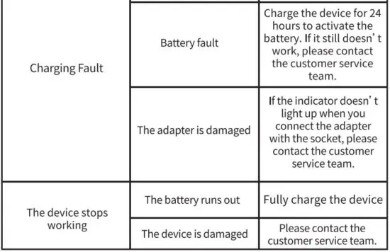 FIG 9 TROUBLESHOOTING.JPG