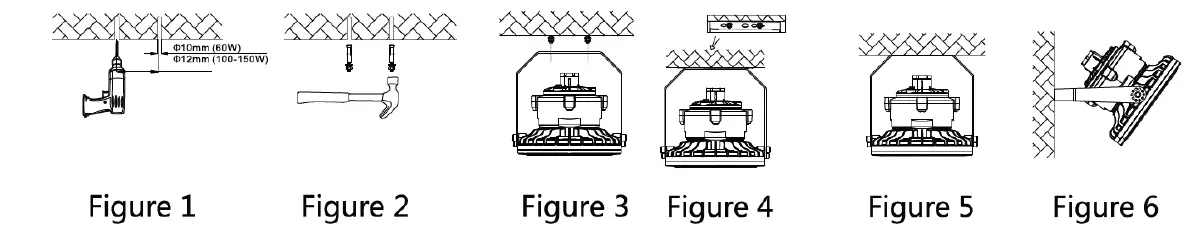 PLT PremiumSpec PLTS-11958 Round Hazardous Location-fig-1