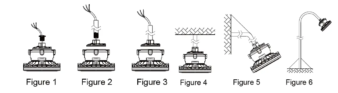 PLT PremiumSpec PLTS-11958 Round Hazardous Location-fig-2